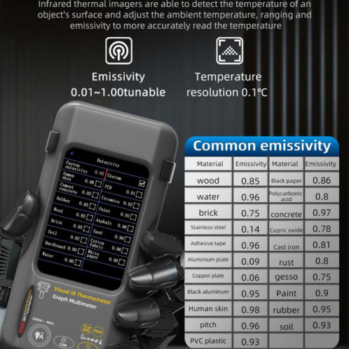 BSIDE SH7 Standard + Objectif macro + Bobine flexible Imageur thermique Multimètre Écran tactile portable Thermomètre haute précision SB82041646-013