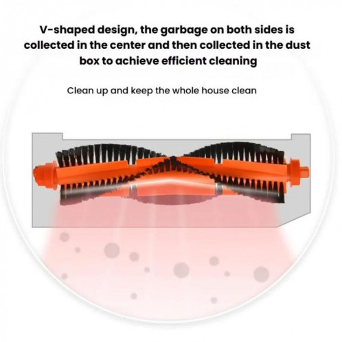 Brosse principale pour robots aspirateurs Xiaomi C103 / E10 / B112 / 3C SH1701227-04