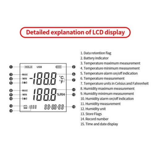 SNDWAY SW-572 Compteur d'humidité et de température numérique portable haute sensibilité SS10011418-013