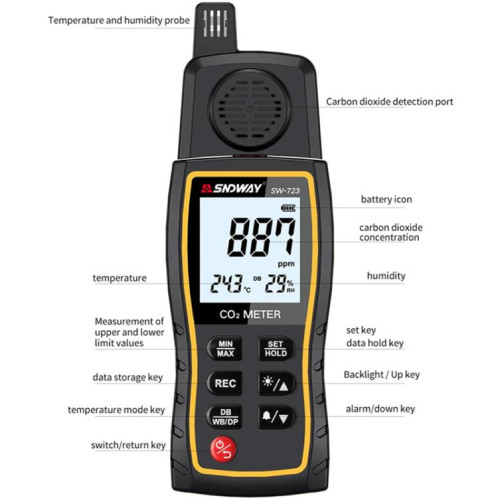 Détecteur de dioxyde de carbone portable SNDWAY SW-723, alarme de concentration de CO2 dans l'air intérieur des ménages SS13011276-010