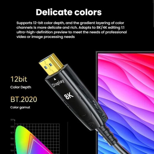 Câble fibre optique HDMI 2.1 8K 60 Hz DTECH DT-HF8005 Dolby Atmos, EARC pour PS5, Xbox, Home Cinéma, moniteur de jeu 2 m SD62011267-010