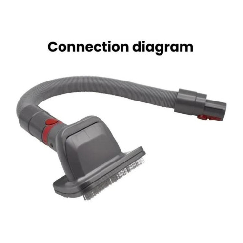 Brosse pour poils d'animaux pour aspirateurs Dyson V7/V8/V10/V11/V15 (blanc) SH901A1521-05
