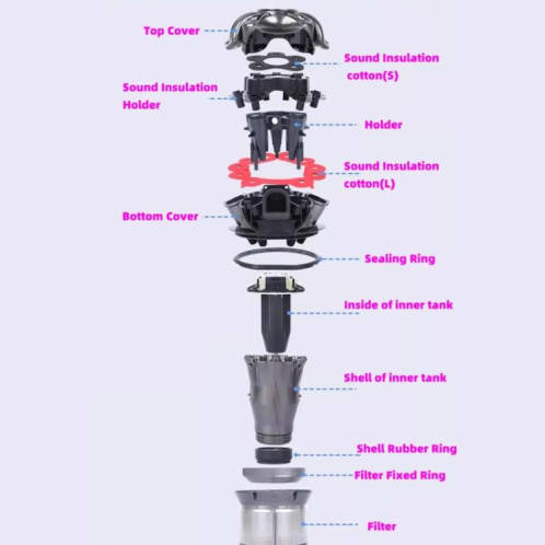 Joint d'étanchéité cyclonique pour aspirateur Dyson V10/V11 SH5701414-04