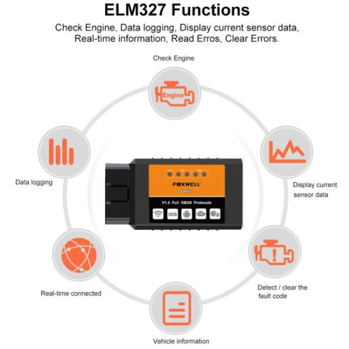 Détecteur de défauts automobiles FOXWELL OBD2 WIFI (F601) SH301A378-08