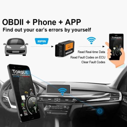 Détecteur de défauts automobiles FOXWELL OBD2 WIFI (F601) SH301A378-08