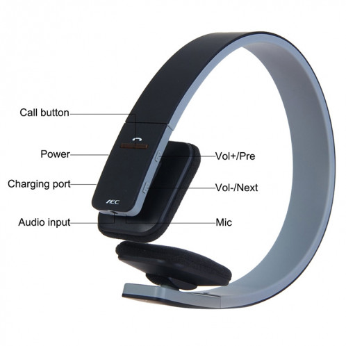 AEC BQ618 Écouteur mains libres stéréo Bluetooth sans fil intelligent avec microphone, prise en charge de 3,5 mm pour téléphone / tablette / PSP (blanc) SA701A1536-07