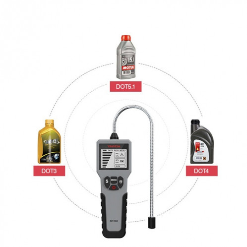 Détecteur de liquide de frein intelligent YAWOA BF200 stylo de détection de liquide de frein détecteur d'humidité de liquide de frein SH34281423-07