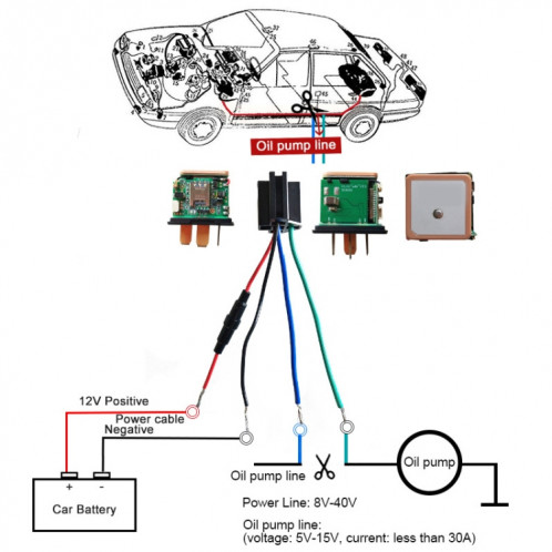 Mini dispositif antivol de traqueur de suivi en temps réel du véhicule CJ720 GPS SH0011887-012