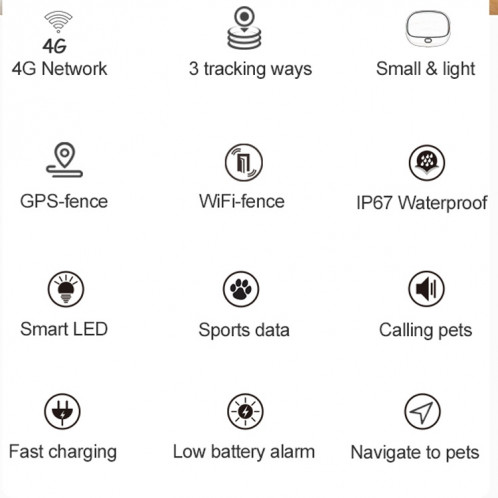 RF-V43 IP67 étanche GPS + LBS + WiFi Pet Locator Pet Collar Tracking Device (Blanc) SH441W624-014