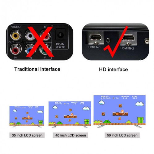 Console de jeu vidéo HDMI HD rétro classique mini TV, jeux intégrés 600, SH291A672-08