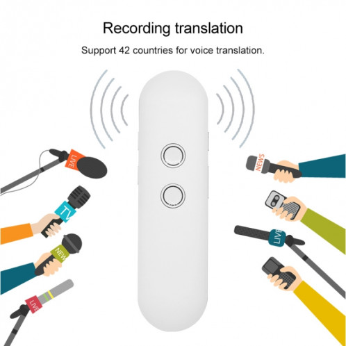 T4 Portable AI Smart Voice Translator Business Travel Machine de traduction en temps réel Support 42 langues (bleu) SH608L1916-012