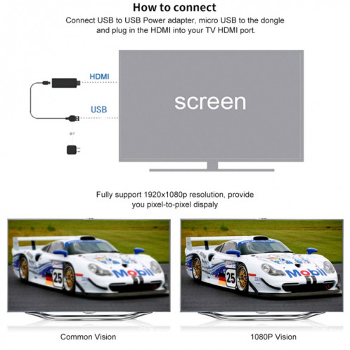AnyCast M2 Plus Récepteur de dongle d'affichage WiFi sans fil Airplay Miracast DLNA 1080P HDMI TV Stick pour iPhone, Samsung et autres smartphones Android (Noir) SH026B96-012