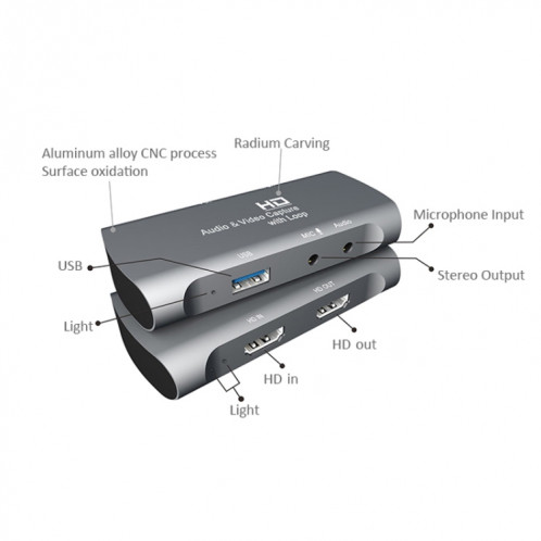 Z27 HDM Femelle + Micro vers HDM Femelle USB 2.0 Boîte de Capture Audio Vidéo (Gris Foncé) SH94DG1052-012