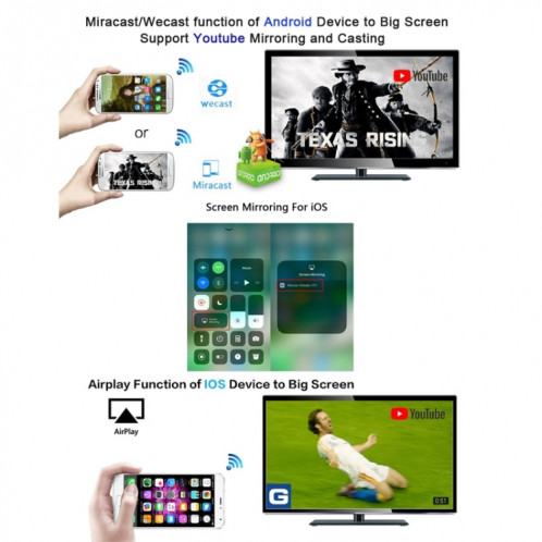 Récepteur de dongle d'affichage WiFi sans fil G4 Airplay Miracast DLNA TV Stick pour iPhone, Samsung et autres smartphones Android, Dual Core Cortex A7 jusqu'à 1,5 GHz (noir) SH100B1406-016