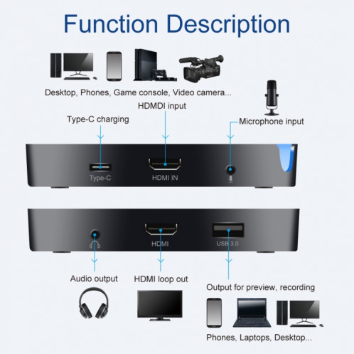 CK200 1080P HDMI + Microphone vers HDMI + Audio + USB 3.0 Carte de capture vidéo HD, prise en charge UVC / UAC / MAC SH01241722-011