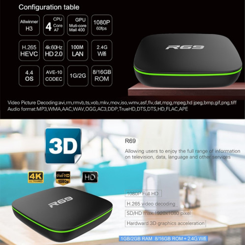 R69 1080P HD Smart TV BOX Android 4.4 Lecteur multimédia avec télécommande, Quad Core Allwinner H3, RAM: 2 Go, ROM: 16 Go, WiFi 2.4G, LAN, Prise US SH42US781-012