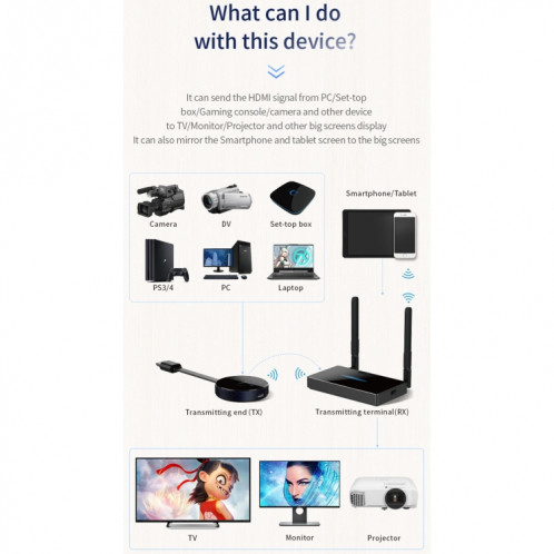Z2 Sans fil HDMI Affichage du récepteur dongle + kit d'émetteur (noir) SH163B1179-011