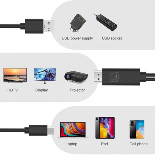 Câble plastique HDTV UC502 USB-C / Type-C 4K 60Hz SH01741674-05