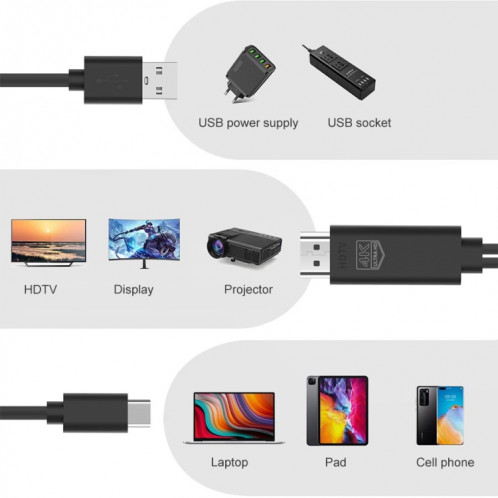 Câble HDTV UC505 USB-C / TYPE-C 4K 30HZ SH01751589-06