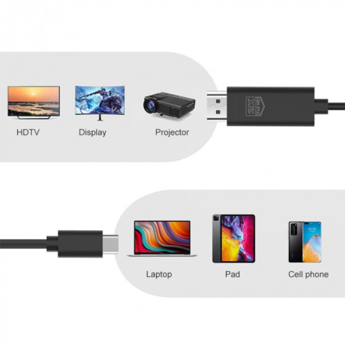 UC506 USB-C / Type-C au câble HDTV HDMI 2K 60Hz SH0176609-06