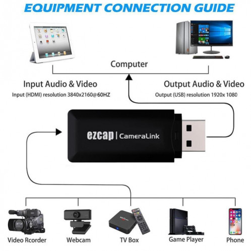 EZCAP313 Carte de capture USB HD Gamera Link SE01881172-07