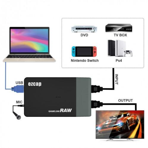 EZCAP 321 Gamelink RAW USB 3.0 HD Jeux Vidéo Capture Capture SE01911819-07