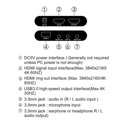 EC293 Capture vidéo HDMI USB 3.0 4K HD SH021890-07