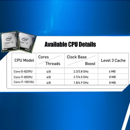 Mini PC système HYSTOU M3 Windows / Linux, Intel Core I5-8259U 4 Core 8 threads jusqu'à 3,80 GHz, prise en charge M.2, 32 Go de RAM DDR4 + 1 To SSD SH0232474-014