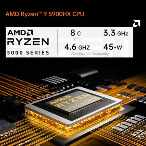 Ranger Mini PC, AMD Ryzen 9 5900HX CPU RTX3060 GPU 32 Go + 1 To, prend en charge le jeu 3A (noir) SH598B1181-010