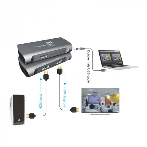 Boîte de capture audio vidéo USB Z27A HDMI femelle vers HDMI femelle SH84241328-011