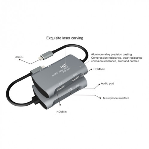 Z30A HDMI Femelle + Micro vers HDMI Femelle + Audio + Boîte de Capture Vidéo USB-C / Type-C SH84291232-014