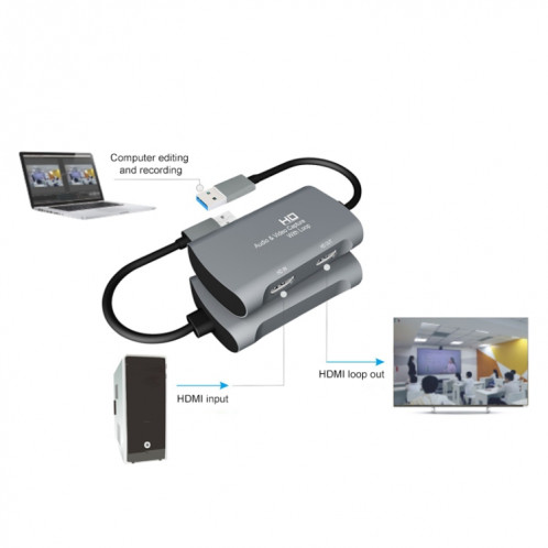 Z31 HDMI Femelle vers HDMI Femelle + Audio + Boîte de Capture Vidéo USB 2.0 SH84301815-014