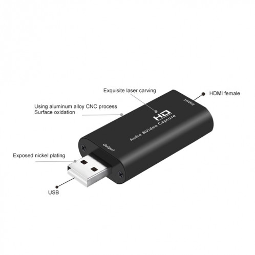 Boîte d'adaptateur de capture audio vidéo Z32 HDMI femelle vers HDMI femelle SH8431515-015