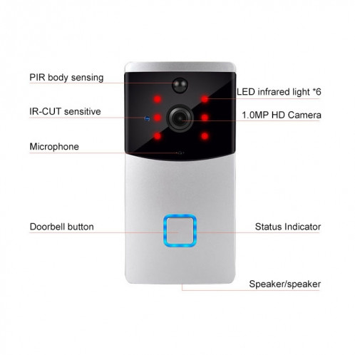 Caméra de sécurité VESAFE Home VS-M2 HD 720P Intercom de sonnette vidéo Smart WiFi, carte de support TF et vision nocturne et application de détection PIR pour IOS et Android (Silver) SH029S21-014