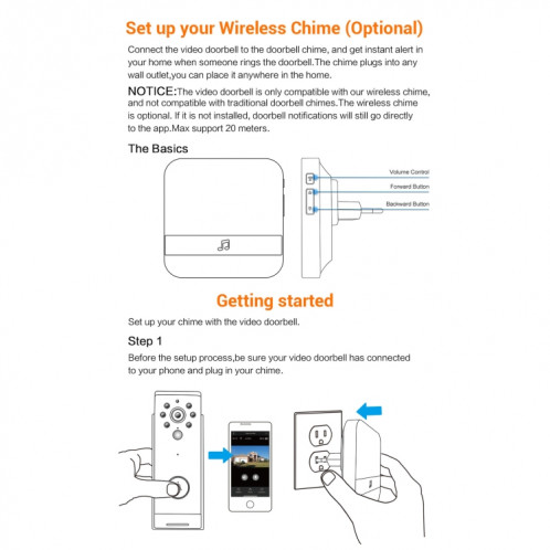 B10 52 CHEMES 110DB Doorbell Receiver Consommation à faible consommation d'énergie Outils de porte de la maison, Fiche UE, AC 90-260V (Blanc) SH077W1674-07