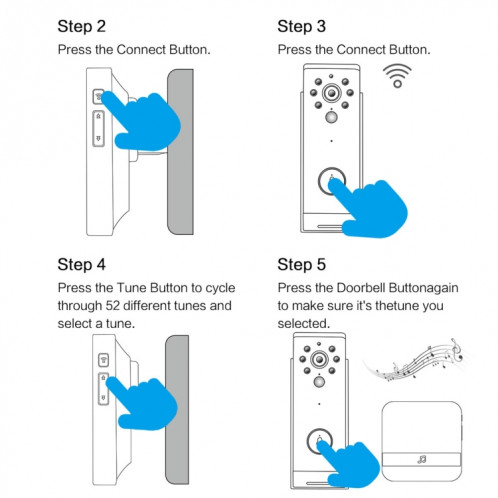 B10 52 CHEMES 110DB Doorbell Receiver Consommation à faible consommation d'énergie Outils de porte de la maison, Fiche UE, AC 90-260V (Blanc) SH077W1674-07