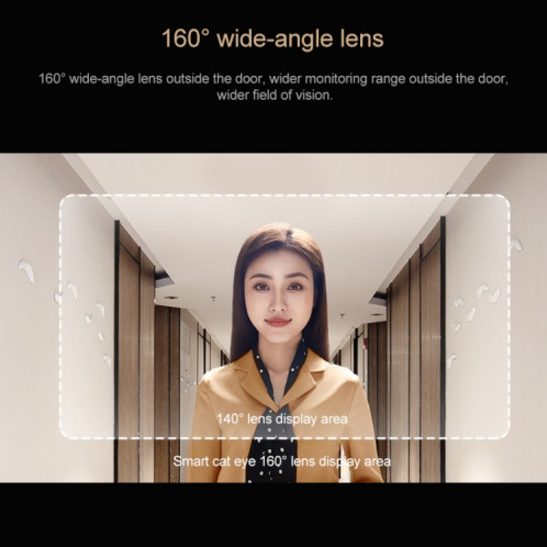 Original Xiaomi Smart Cat Eye 1S SX00841402-07