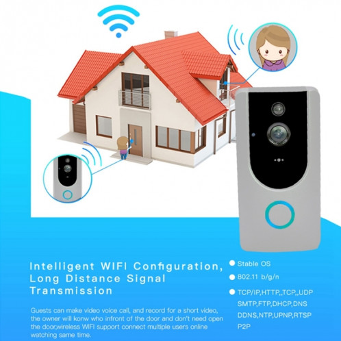 Sonnette visuelle vidéo WIFI intelligente M2 720P, prise en charge de la surveillance à distance du téléphone portable et de la vision nocturne (gris) SH400H1752-016