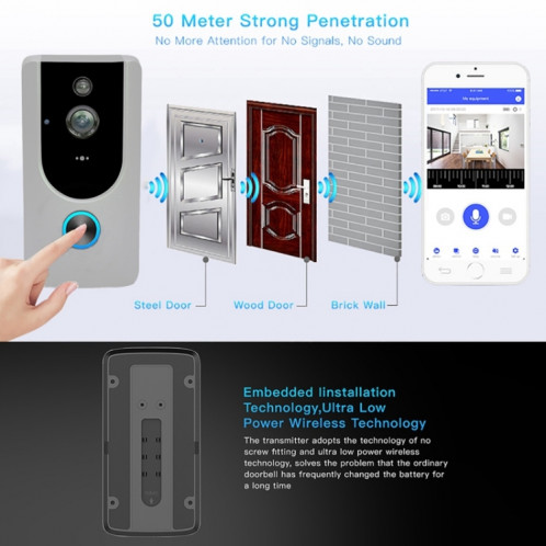 Sonnette visuelle vidéo WIFI intelligente M2 720P, prise en charge de la surveillance à distance du téléphone portable et de la vision nocturne (gris) SH400H1752-016