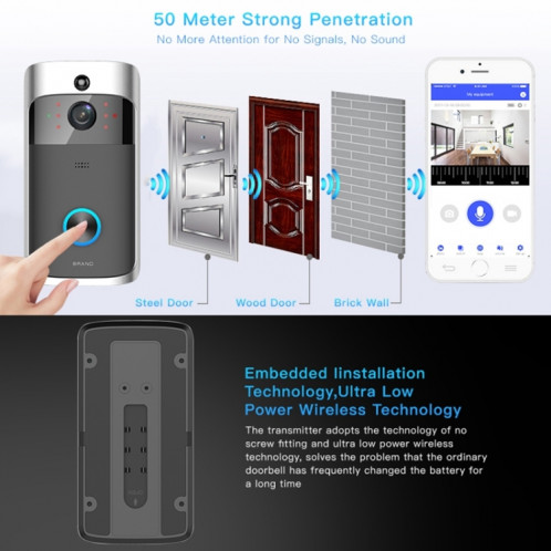 M3 720P Smart WIFI Sonnette visuelle vidéo à très faible puissance, prise en charge de la surveillance à distance du téléphone portable et de la vision nocturne (noir) SH401B976-015