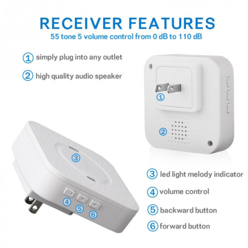 Récepteur de sonnette WiFi étanche à faible consommation d'énergie P6-B 110dB IP55, 53 options de musique, distance du récepteur: 300 m (blanc) SH405W511-08
