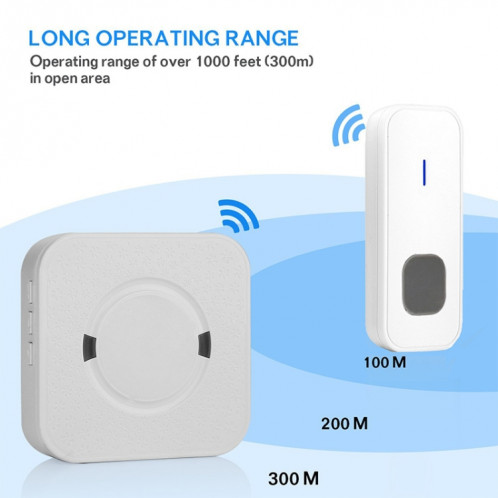 P6 110dB sans fil IP55 étanche à faible consommation d'énergie WiFi Doing-dong récepteur de sonnette, distance du récepteur: 300 m, prise UE (blanc) SH407W1455-07