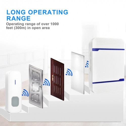 P7 110dB Wireless IP55 Récepteur de sonnette WiFi étanche à faible consommation d'énergie avec veilleuse, 53 options de musique, distance du récepteur: 300 m (blanc) SH409W1262-011