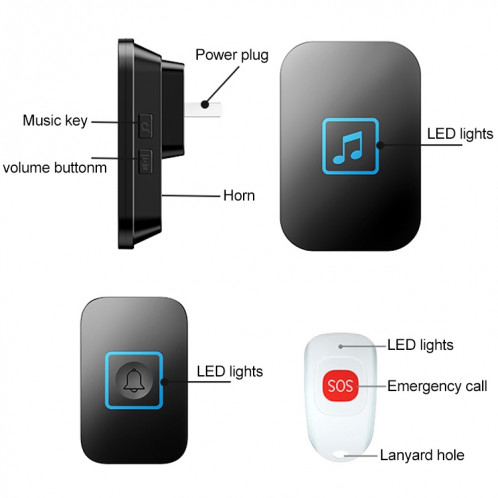 CACAZI C86 Sonnette de téléavertisseur SOS sans fil Vieil homme Alarme d'urgence pour enfant Sonnette d'appel à distance, Prise UE (Noir) SC1EUB440-010