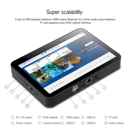 Pipo X2S Mini PC en un, 8 pouces, 2 Go + 64 Go, Windows 10 Intel Atom Z3735F jusqu'à 1,83 GHz, prise en charge WiFi & Bluetooth & TF Card & HDMI & RJ45 (noir) SP369B1645-019