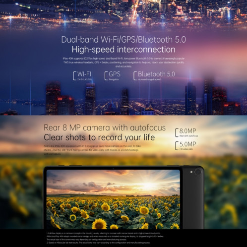 ALLDOCUBE IPLAY 40H T1020H 4G Tablette d'appel, 10,4 pouces, 8 Go + 128 Go, Android 10 Unisoc Tiger T618 OCTA COE 2.0GHZ, support GPS & Bluetooth et Dual Band WIFI & DUAL SIM (Noir) SA553B4-011