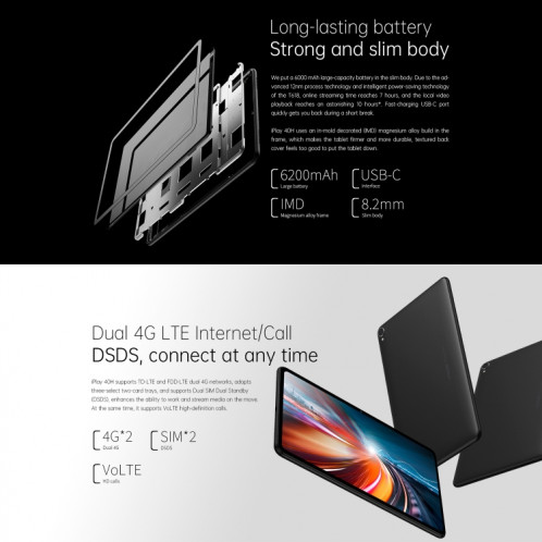 ALLDOCUBE IPLAY 40H T1020H 4G Tablette d'appel, 10,4 pouces, 8 Go + 128 Go, Android 10 Unisoc Tiger T618 OCTA COE 2.0GHZ, support GPS & Bluetooth et Dual Band WIFI & DUAL SIM (Noir) SA553B4-011