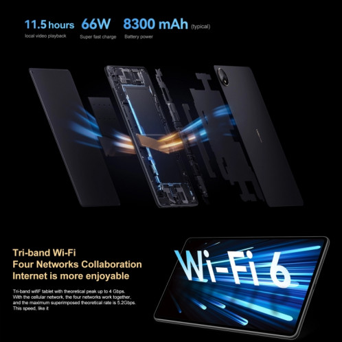 HUAWEI MatePad Pro 11 pouces 2022 Wi-Fi GOT-W29 8 Go + 128 Go, HarmonyOS 3 Qualcomm Snapdragon 870 Octa Core jusqu'à 3,2 GHz, prend en charge le double WiFi/BT/GPS, ne prend pas en charge Google Play (noir) SH791B1535-012