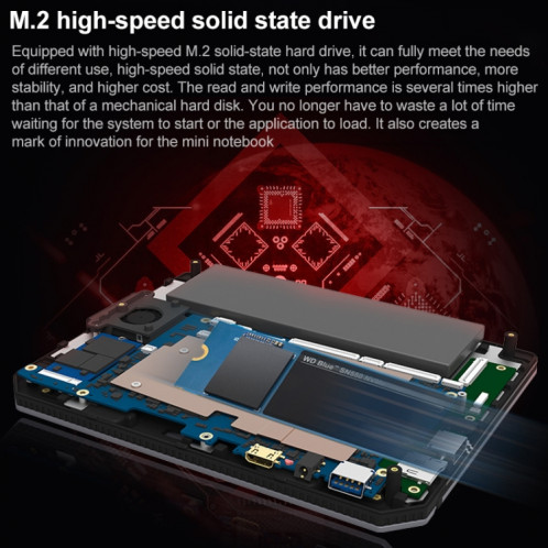 7-X133 Ordinateur portable de poche 7,0 pouces, 12 Go + 128 Go, Windows 10 Intel Celeron J4105 Quad Core jusqu'à 2,3 GHz, prend en charge le Wi-Fi double bande et la carte BT et TF SH0978401-015