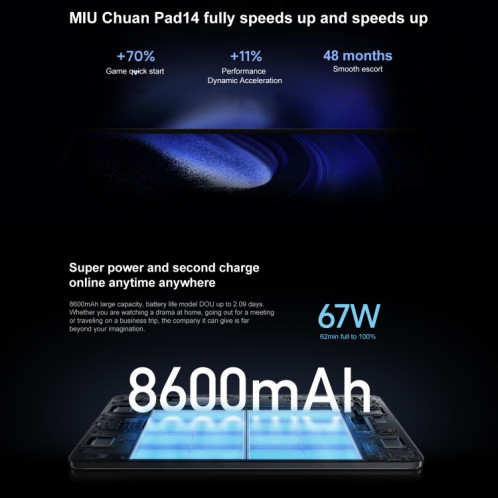 Xiaomi Pad 6 Pro, 11,0 pouces, 8 Go + 256 Go, MIUI 14 Qualcomm Snapdragon 8+ 4 nm Octa Core jusqu'à 3,2 GHz, caméra frontale HD 20 MP, batterie 8600 mAh (noir) SX015B776-019